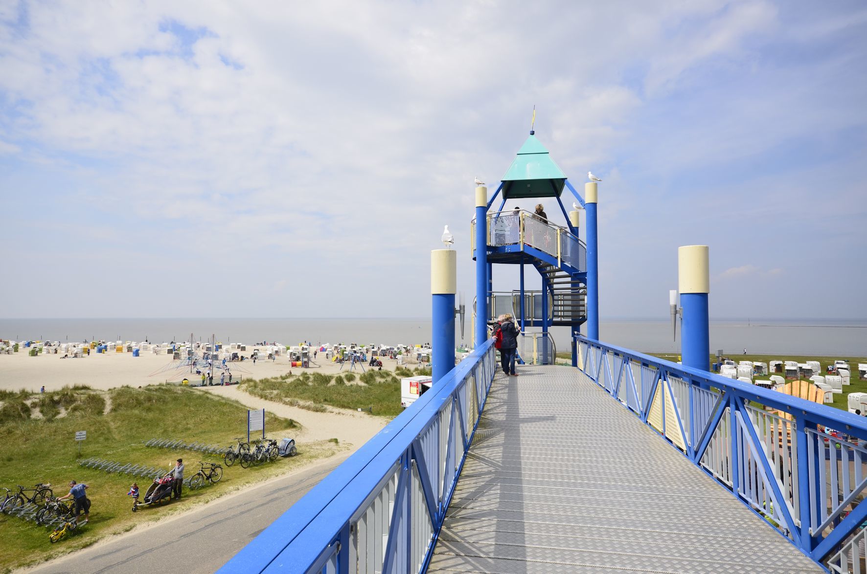 Immobilienkauf in Ostfriesland – die Haubner Formel